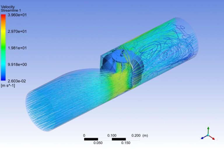 multi physics modelling 1636618771 768x512