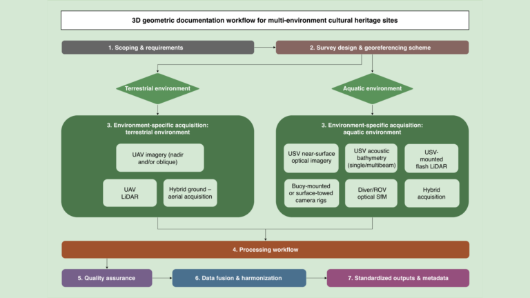 downloaded image 1778415097 scaled 1 768x432